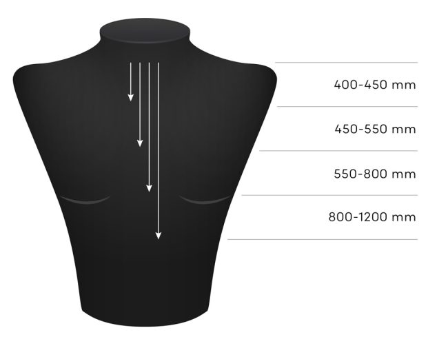 Necklace size guide